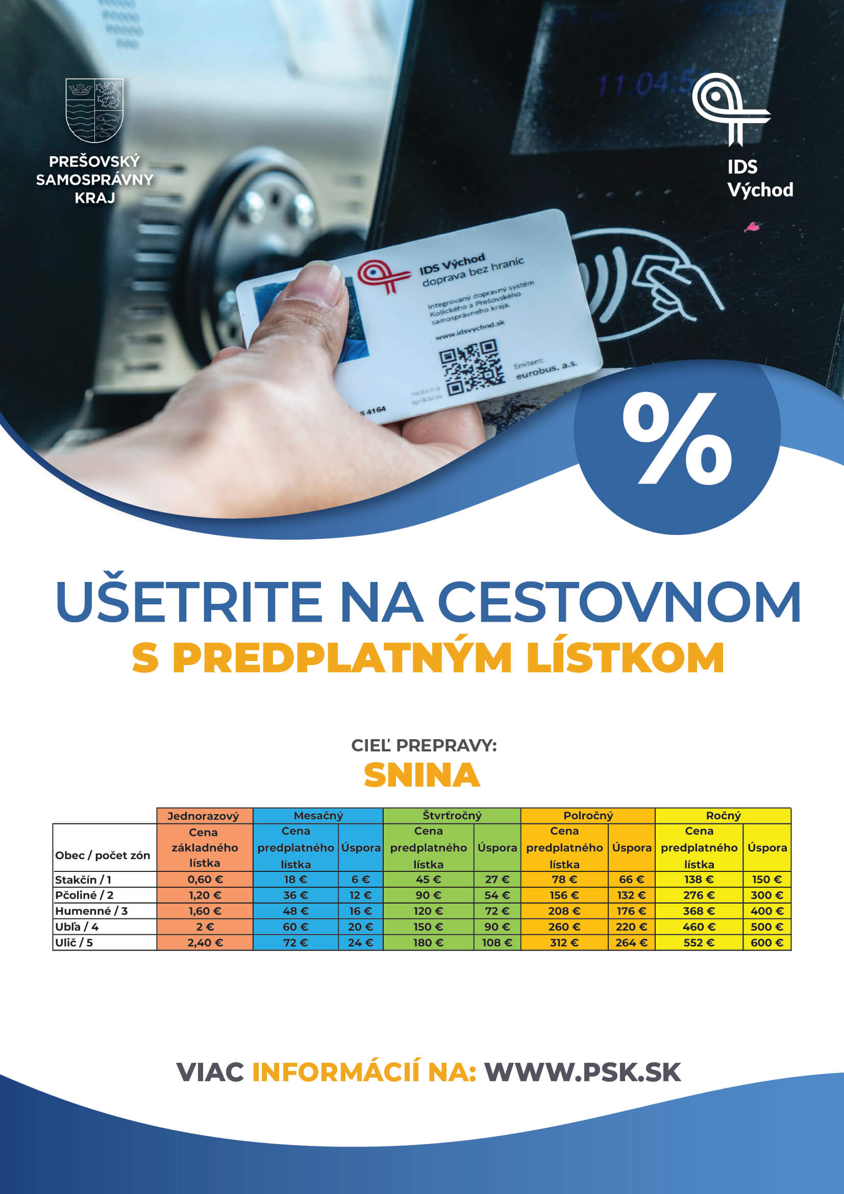 Ušetrite na cestovnom s predplatným lístkom.